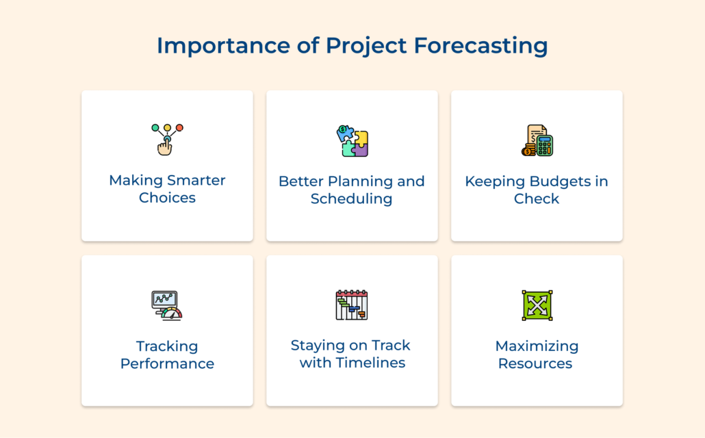 How to Do Project Forecasting? Strategies for Better Planning