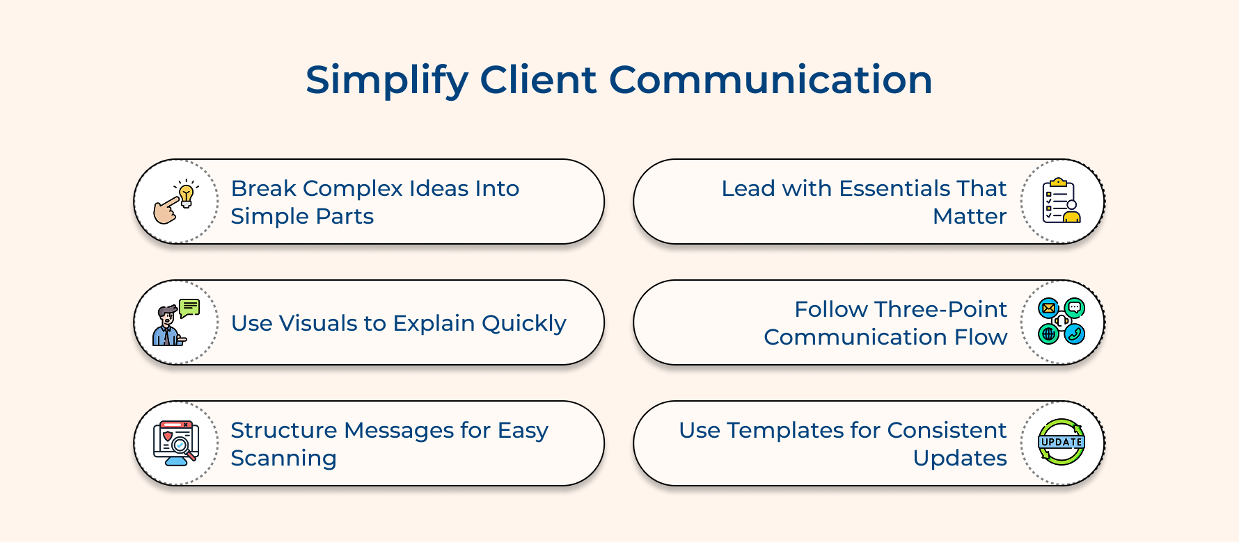 Simplify Client Communication