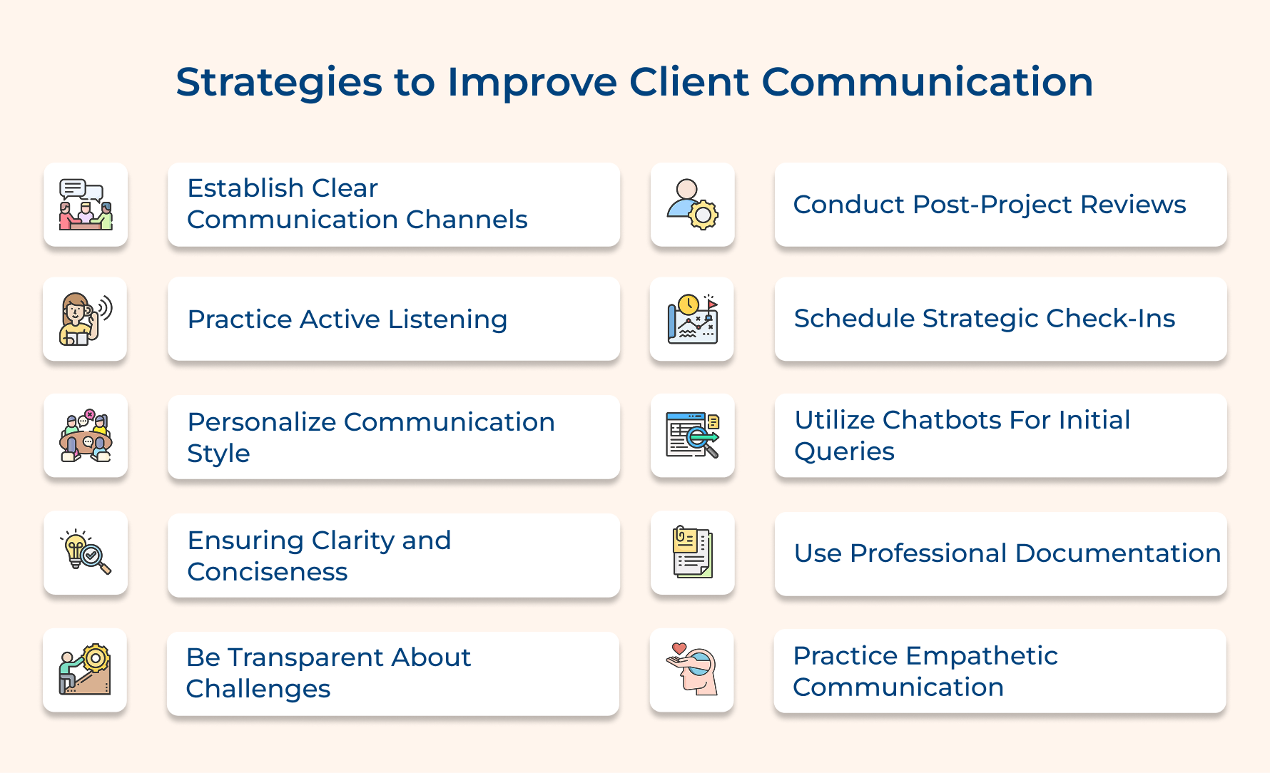 Strategies to Improve Client Communication