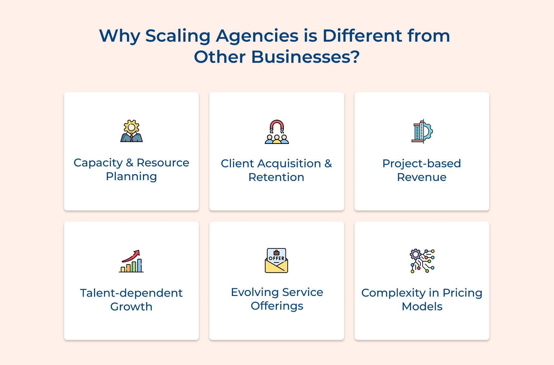 Why Scaling Agencies is Different from Other Businesses