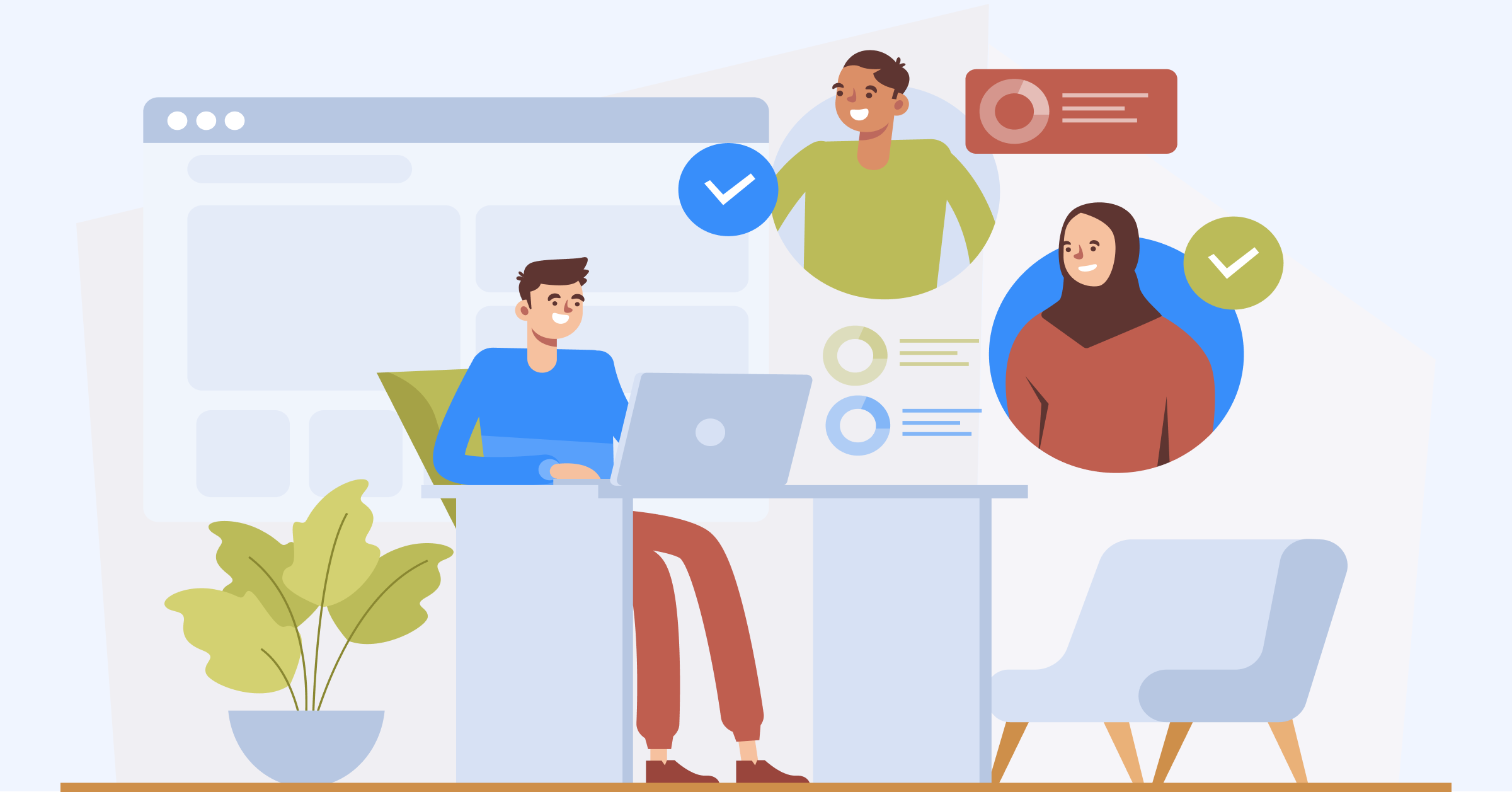 Client onboarding