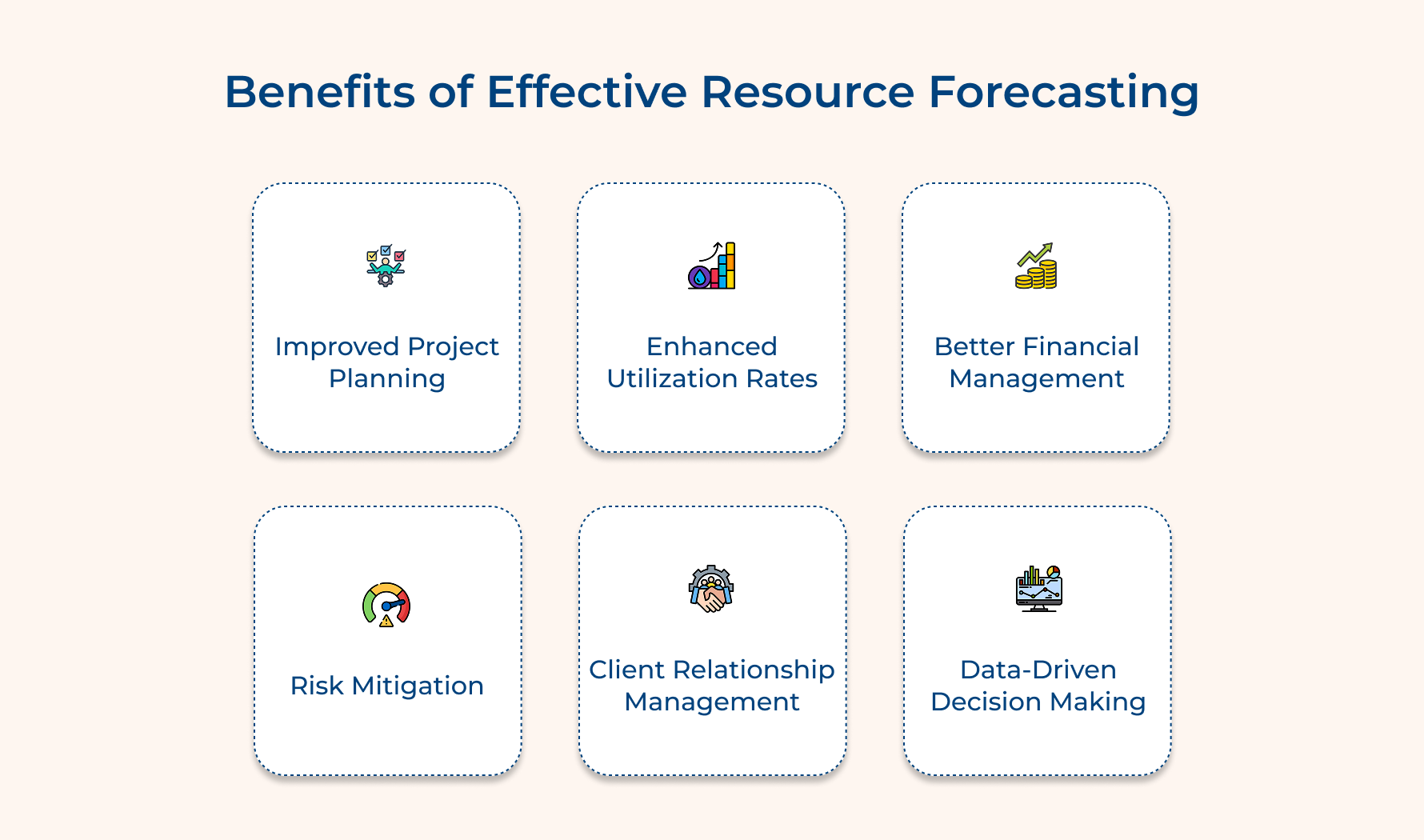 Benefits of Effective Resource Forecasting