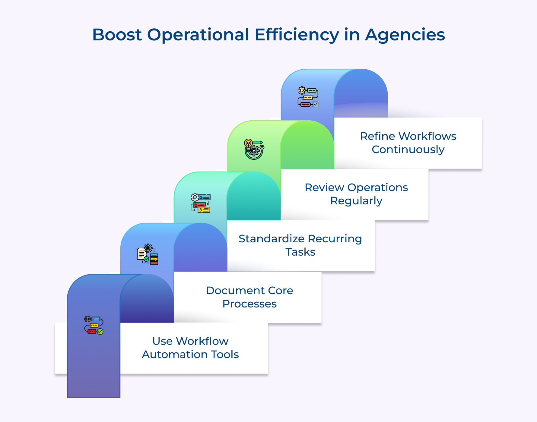 Boost Operational Efficiency in Agencies