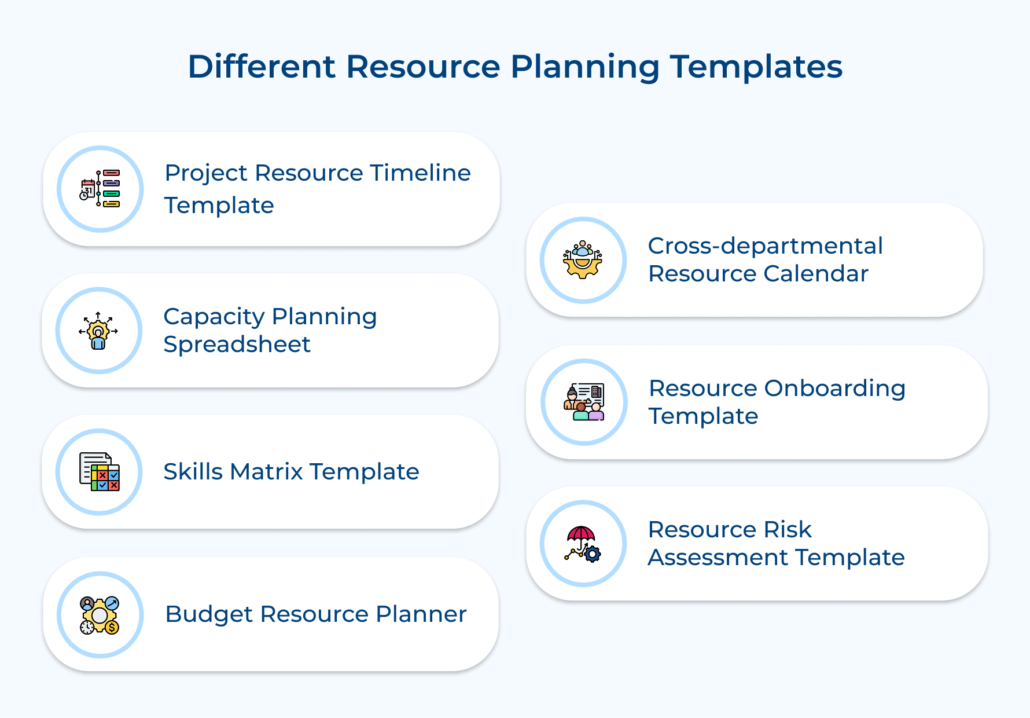What are Resource Planning Templates & How to Create One?