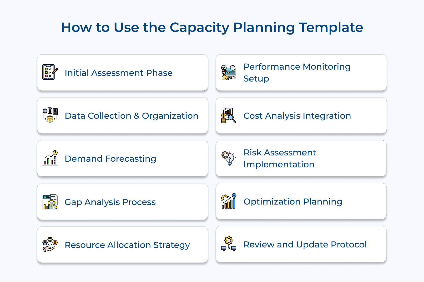 How to Use the Capacity Planning Template