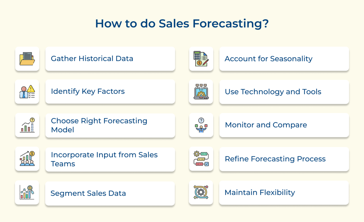 Ultimate Sales Forecasting Guide for Better Revenue Planning