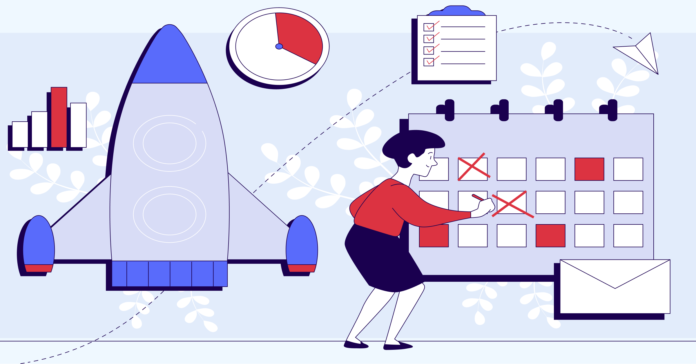 Project Management Methodology