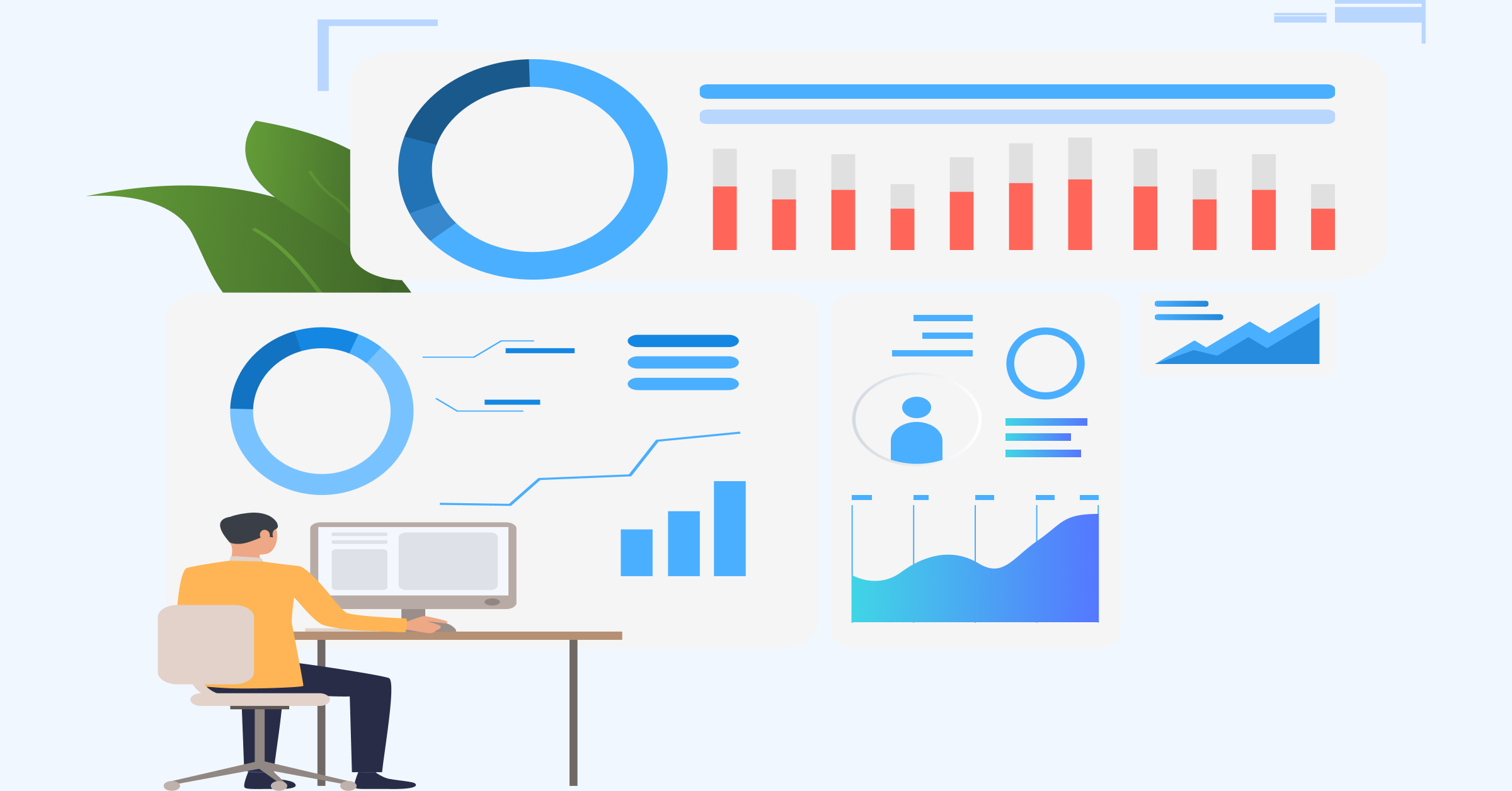 Resource optimization