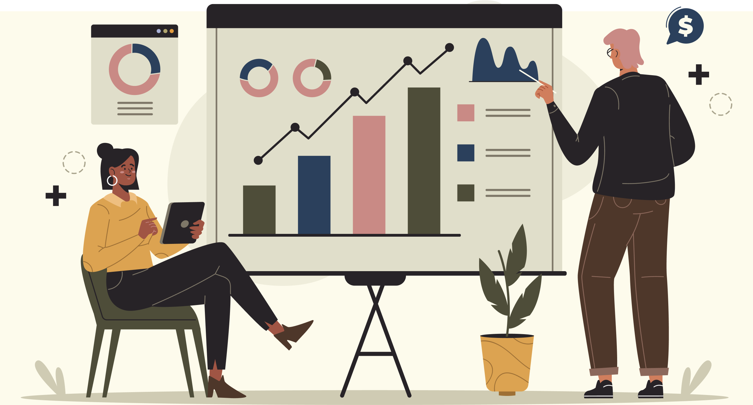 sales forecasting