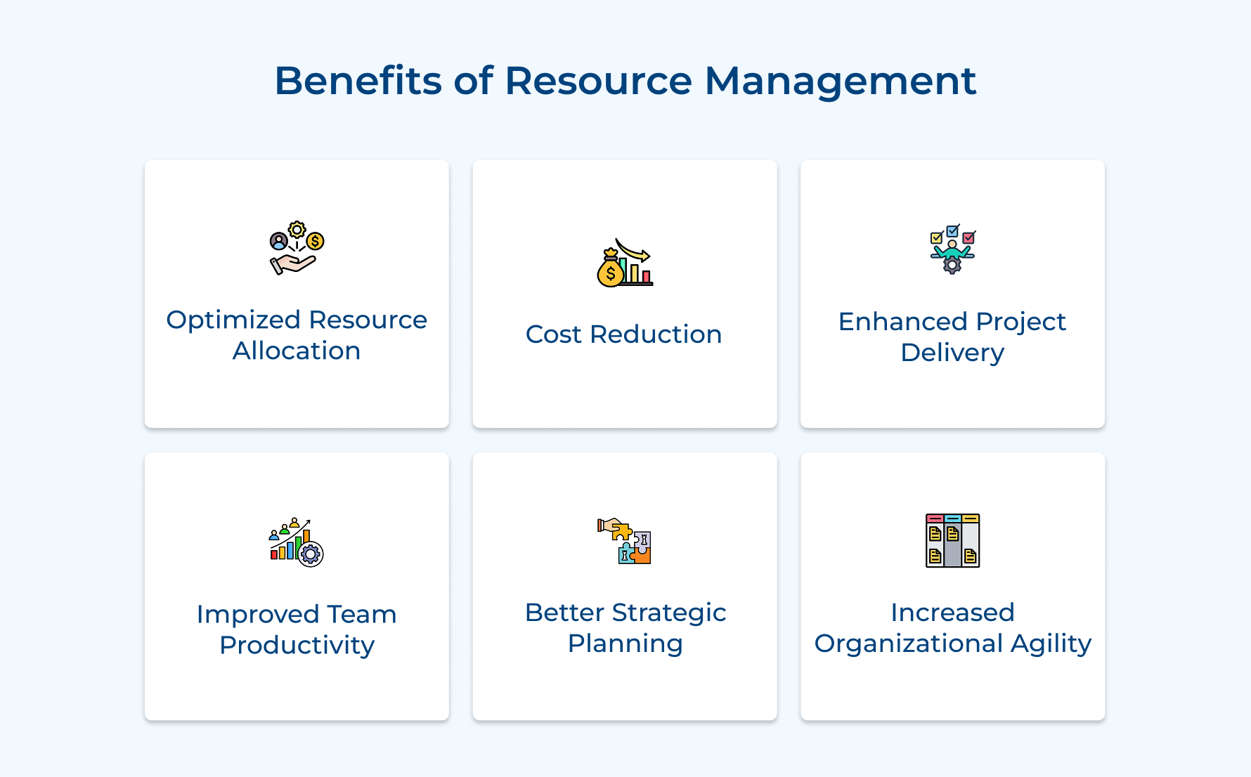 Benefits of Resource Management Benefits of Resource Management