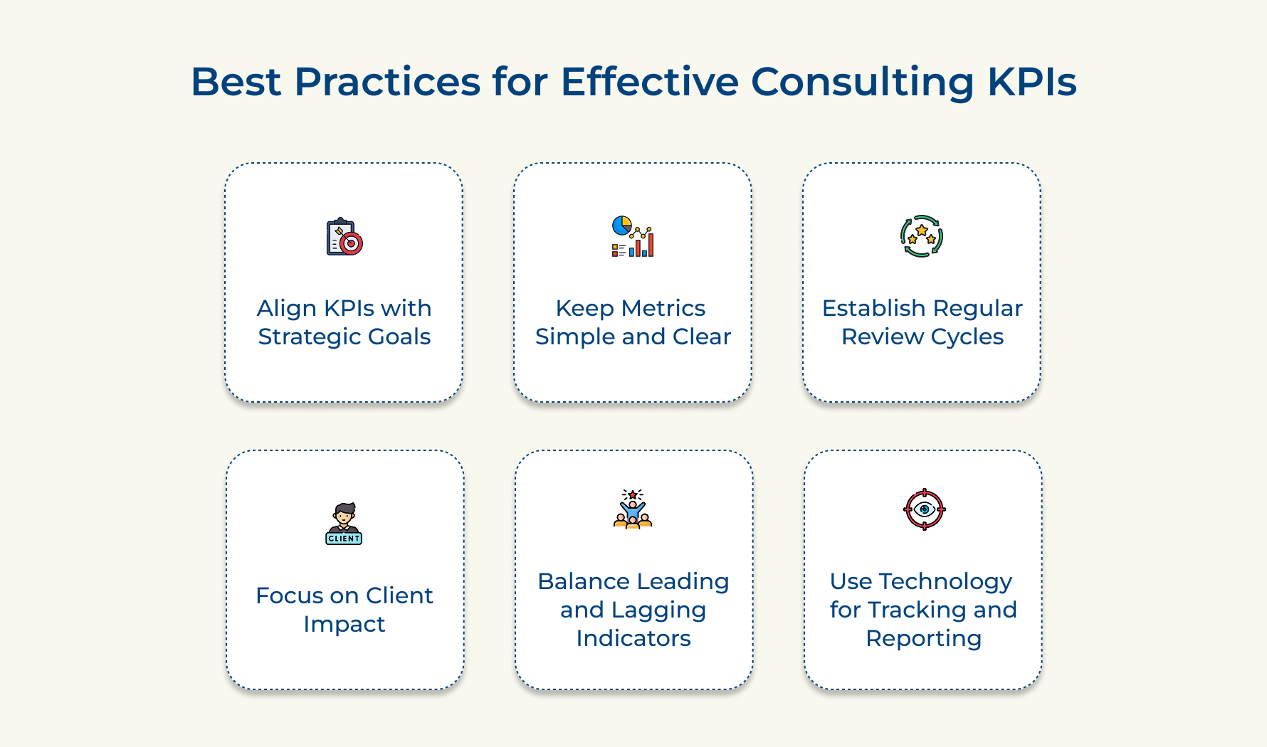 Best Practices for Effective Consulting KPIs