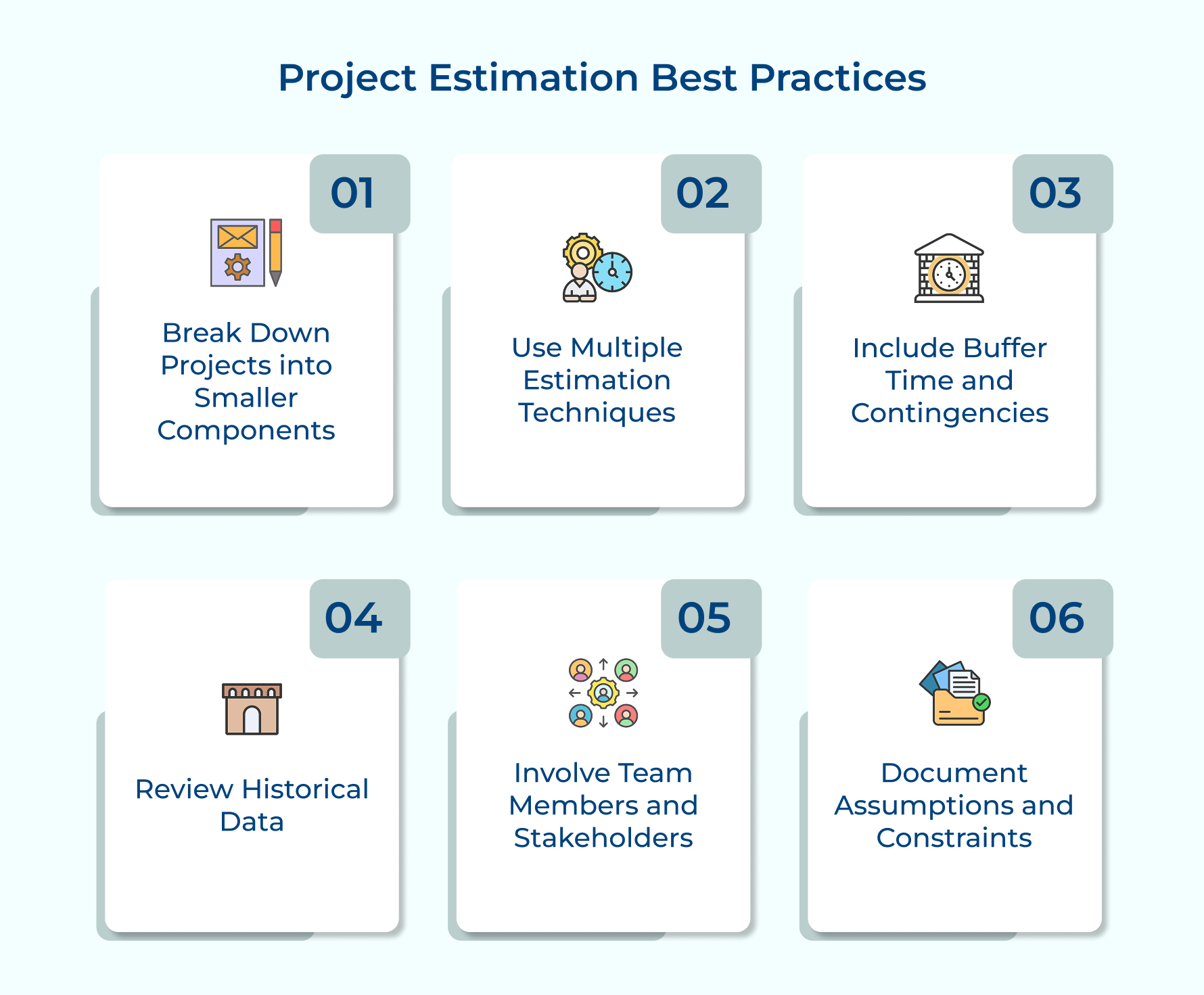 Project Estimation Best Practices