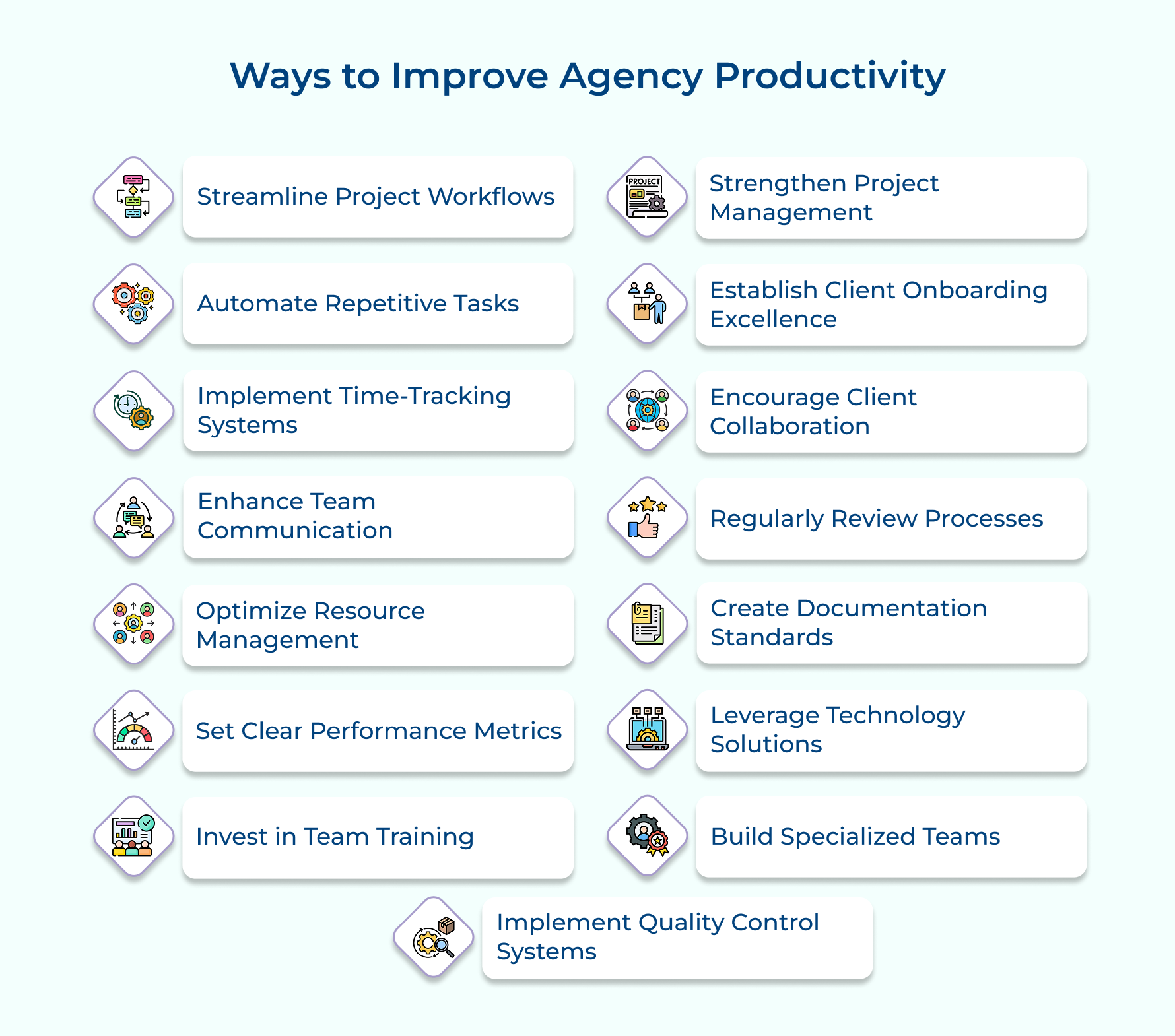 Ways to Improve Agency Productivity