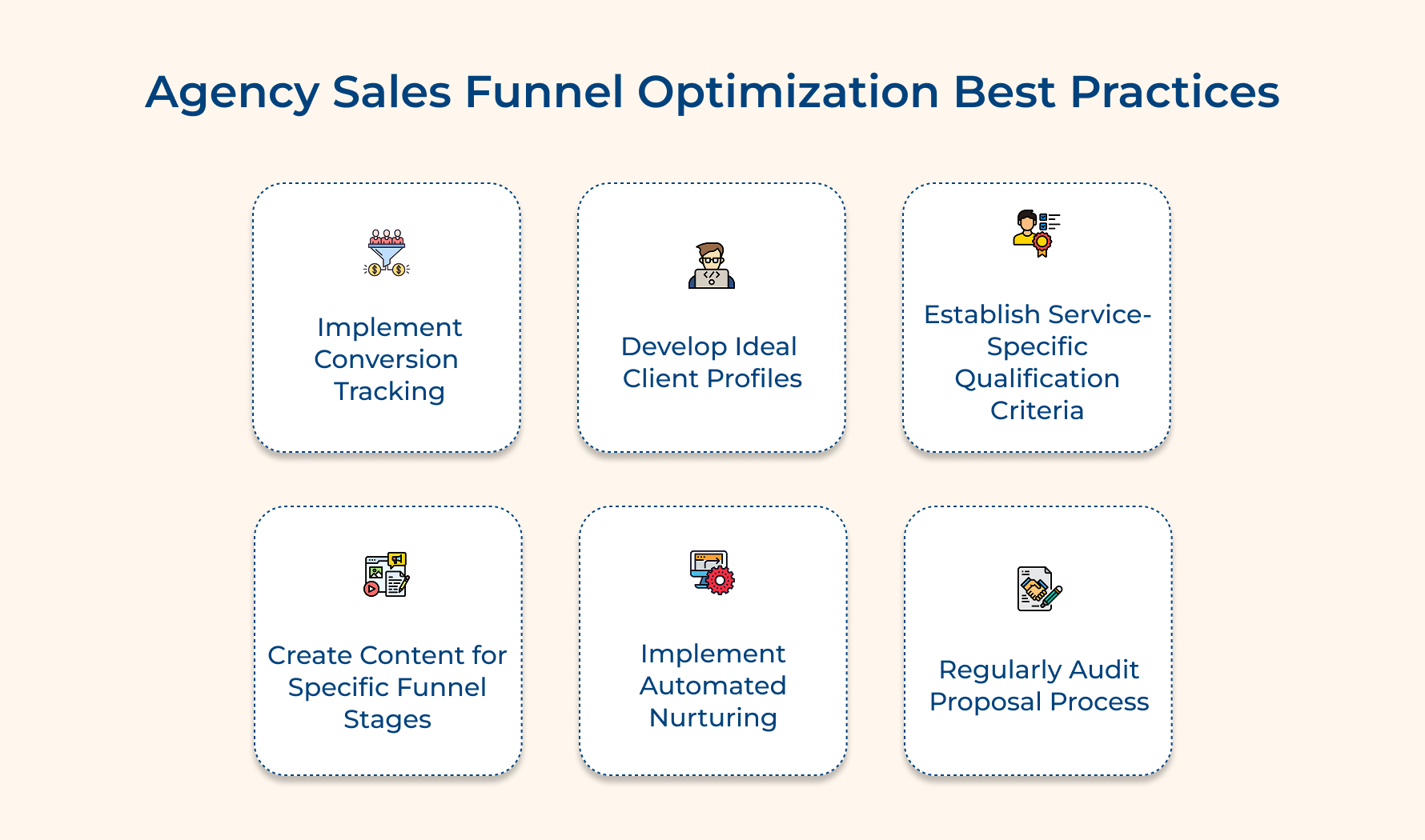 Agency Sales Funnel Optimization Best Practices