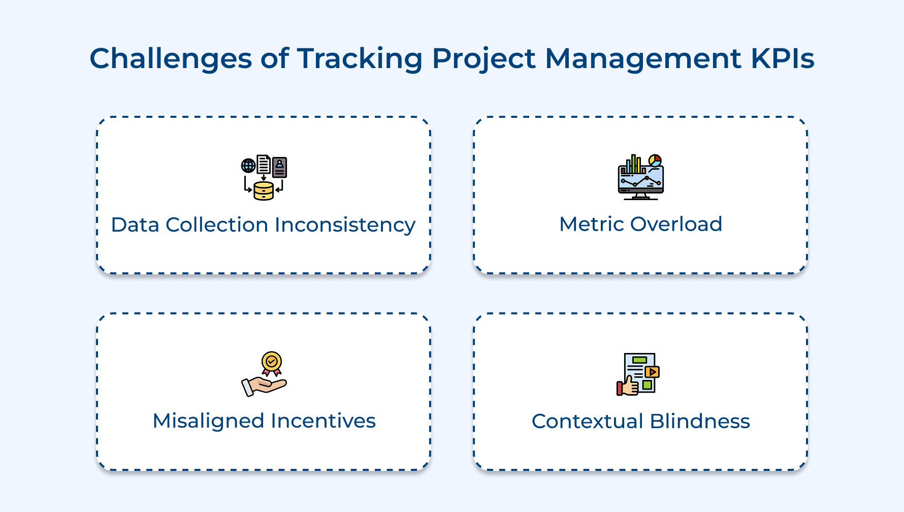 Challenges of Tracking Project Management KPIs