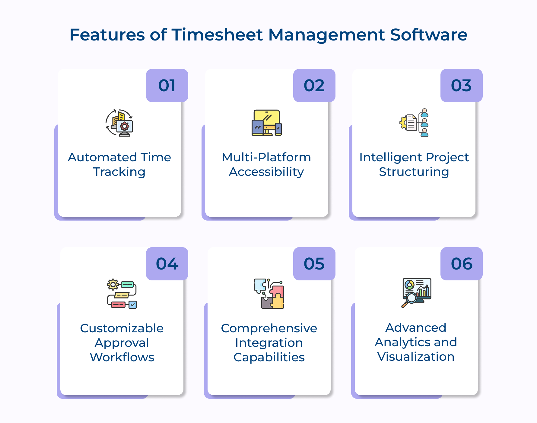 Features of Timesheet Management Software