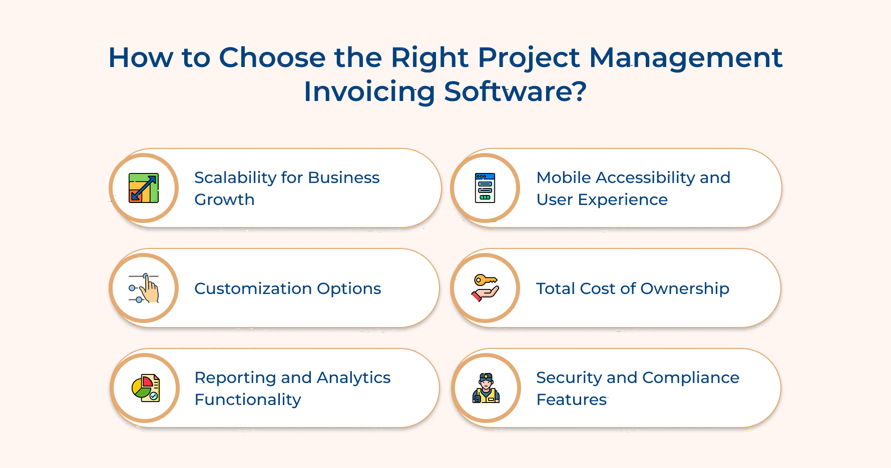How to Choose the Right Project Management Invoicing Software