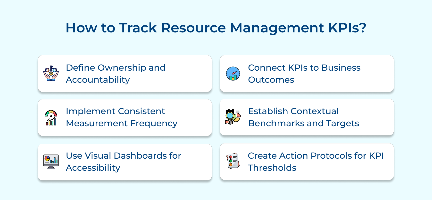 How to Track Resource Management KPIs How to Track Resource Management KPIs