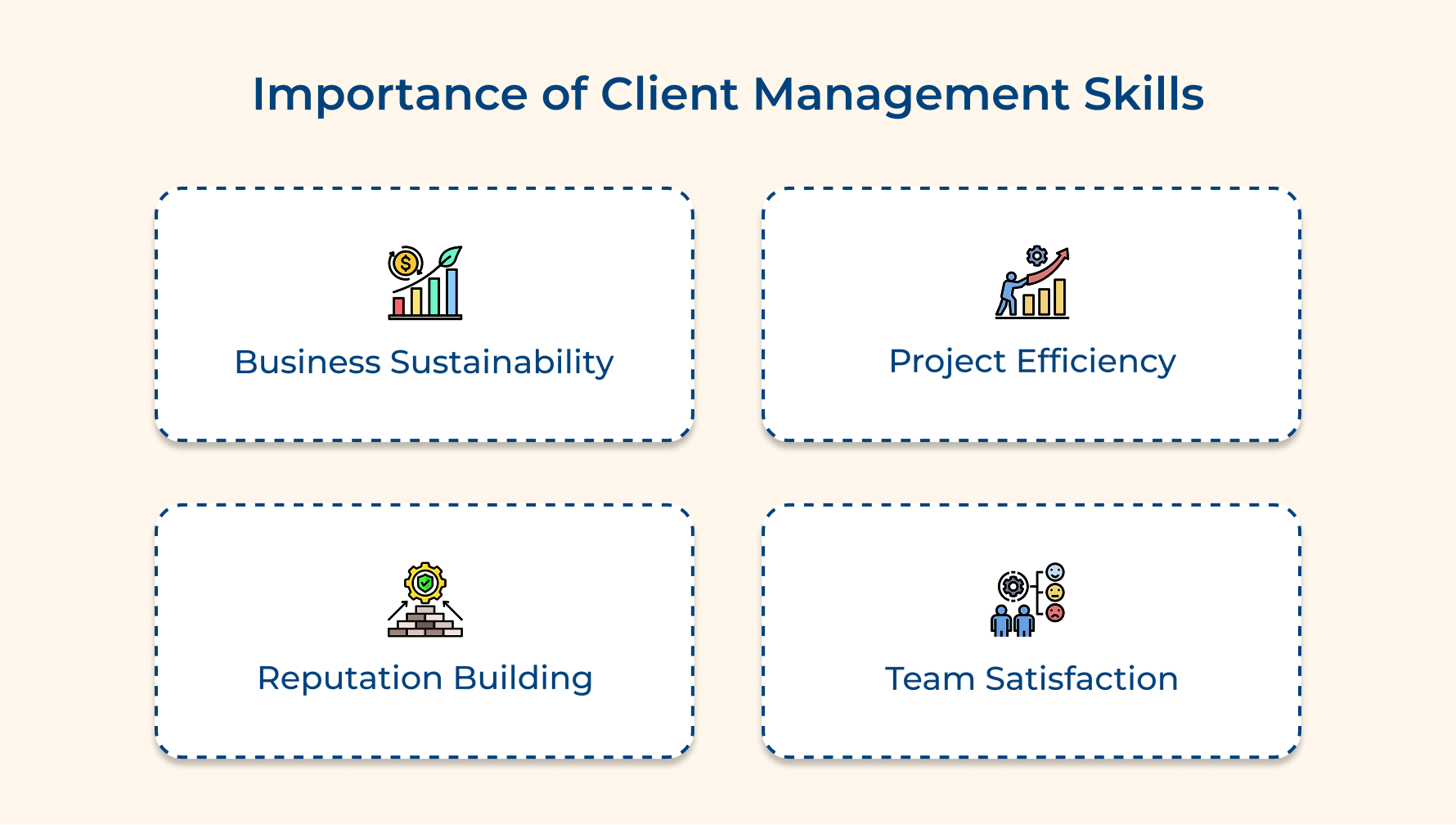 Importance of Client Management Skills