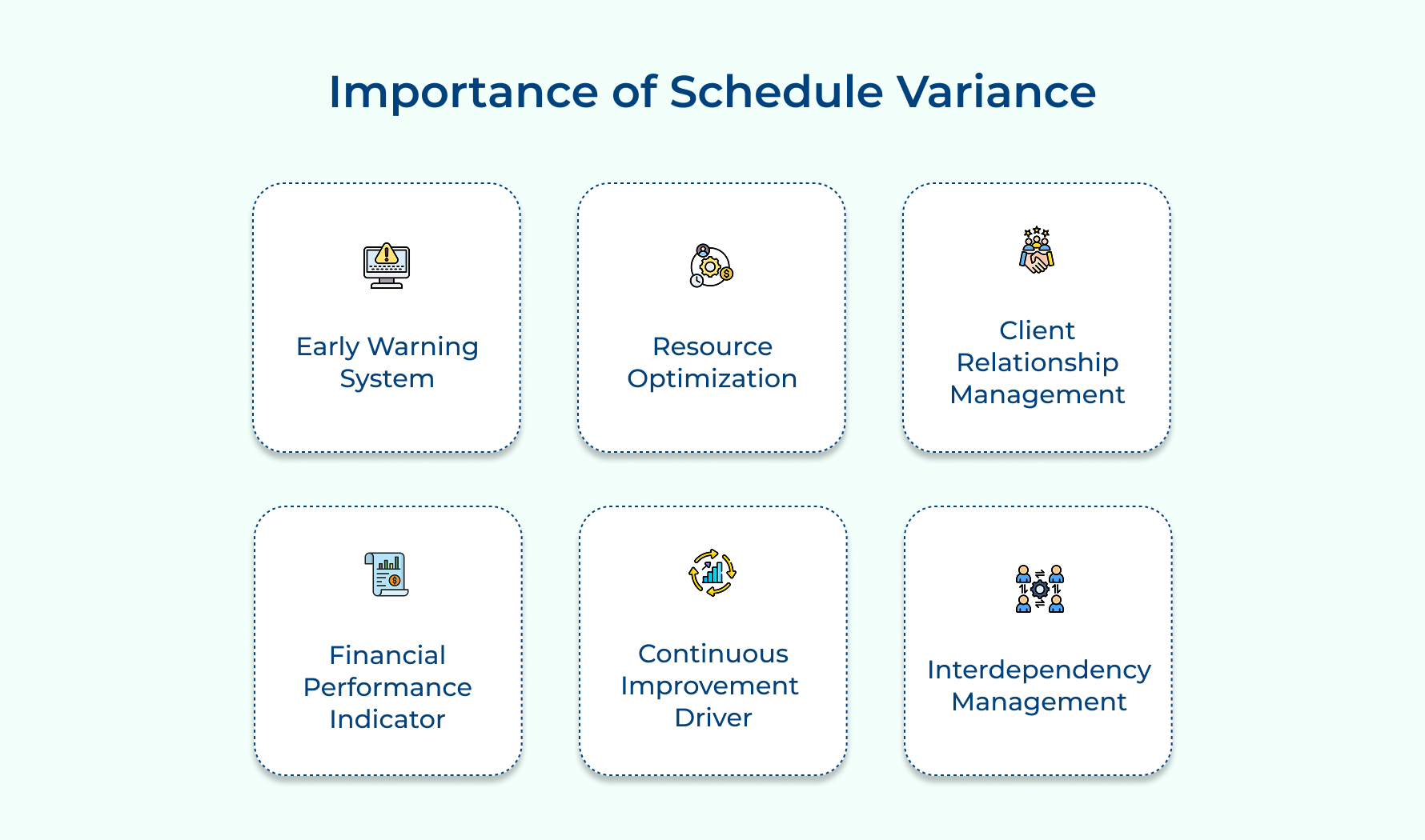 Importance of Schedule Variance Importance of Schedule Variance