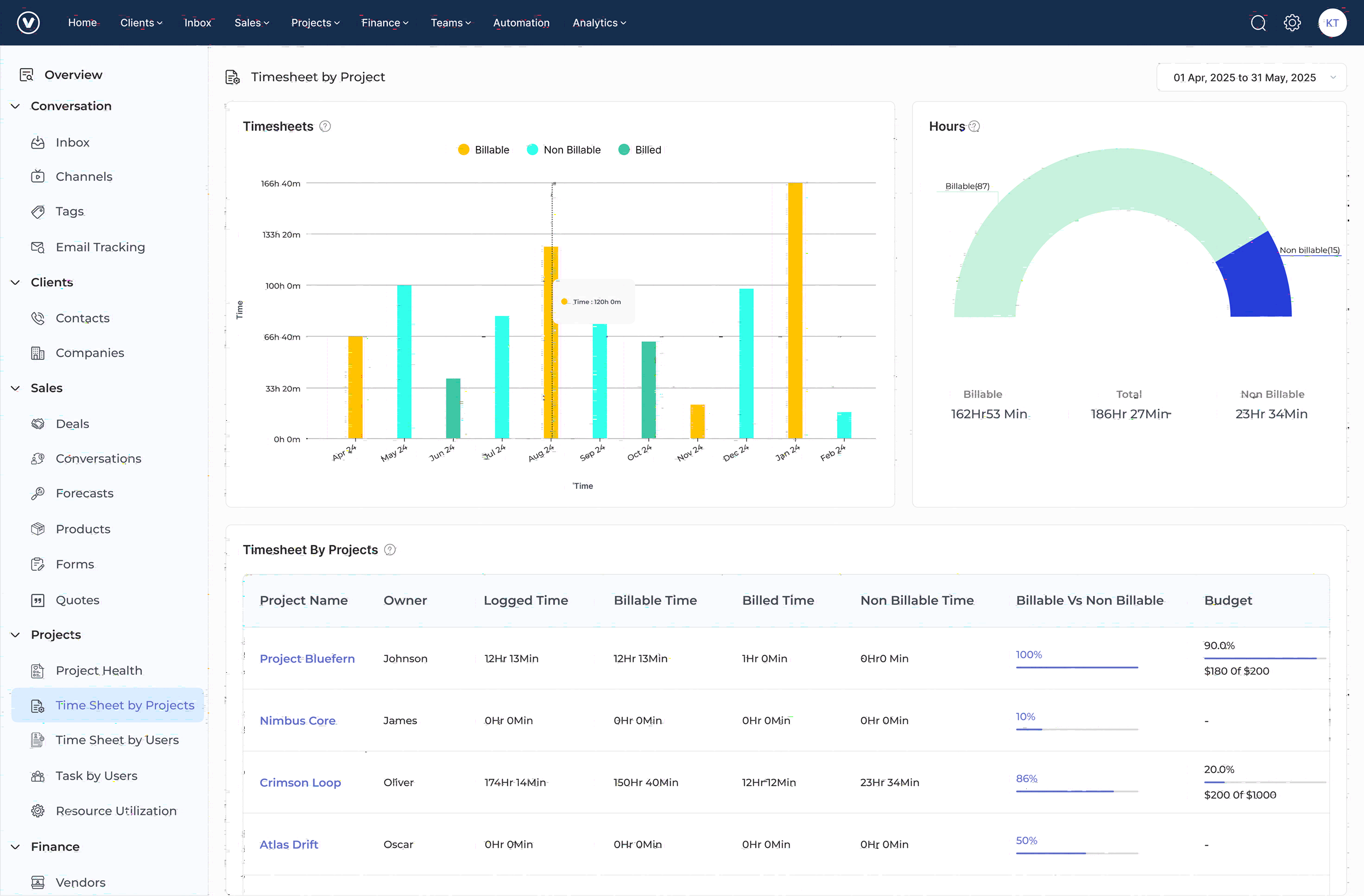 Kooper Time Tracking Software