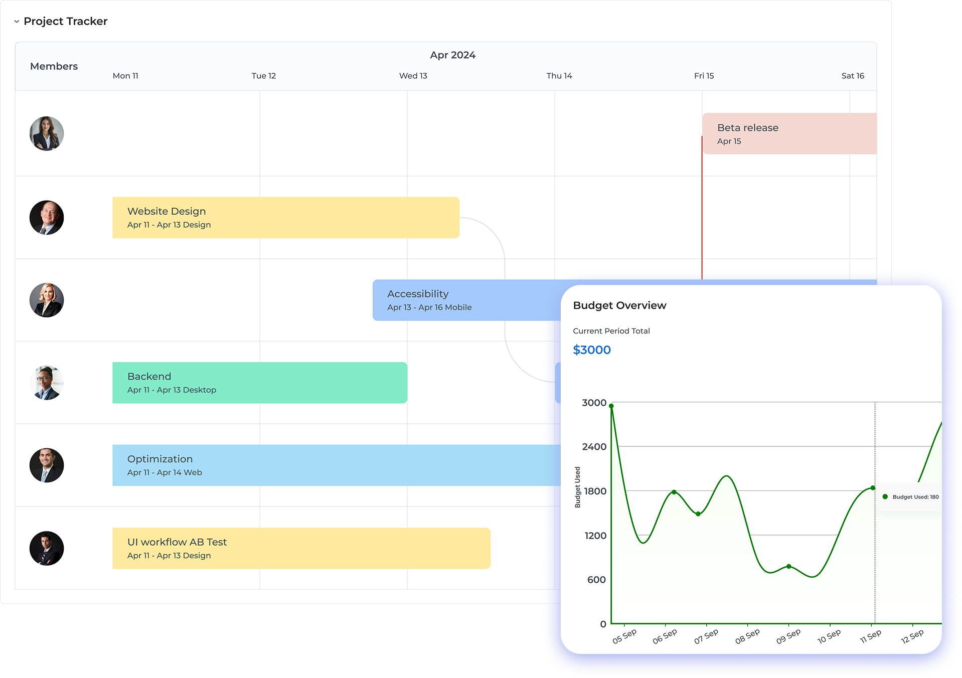 Kooper work management software_ tools_ platform_ system