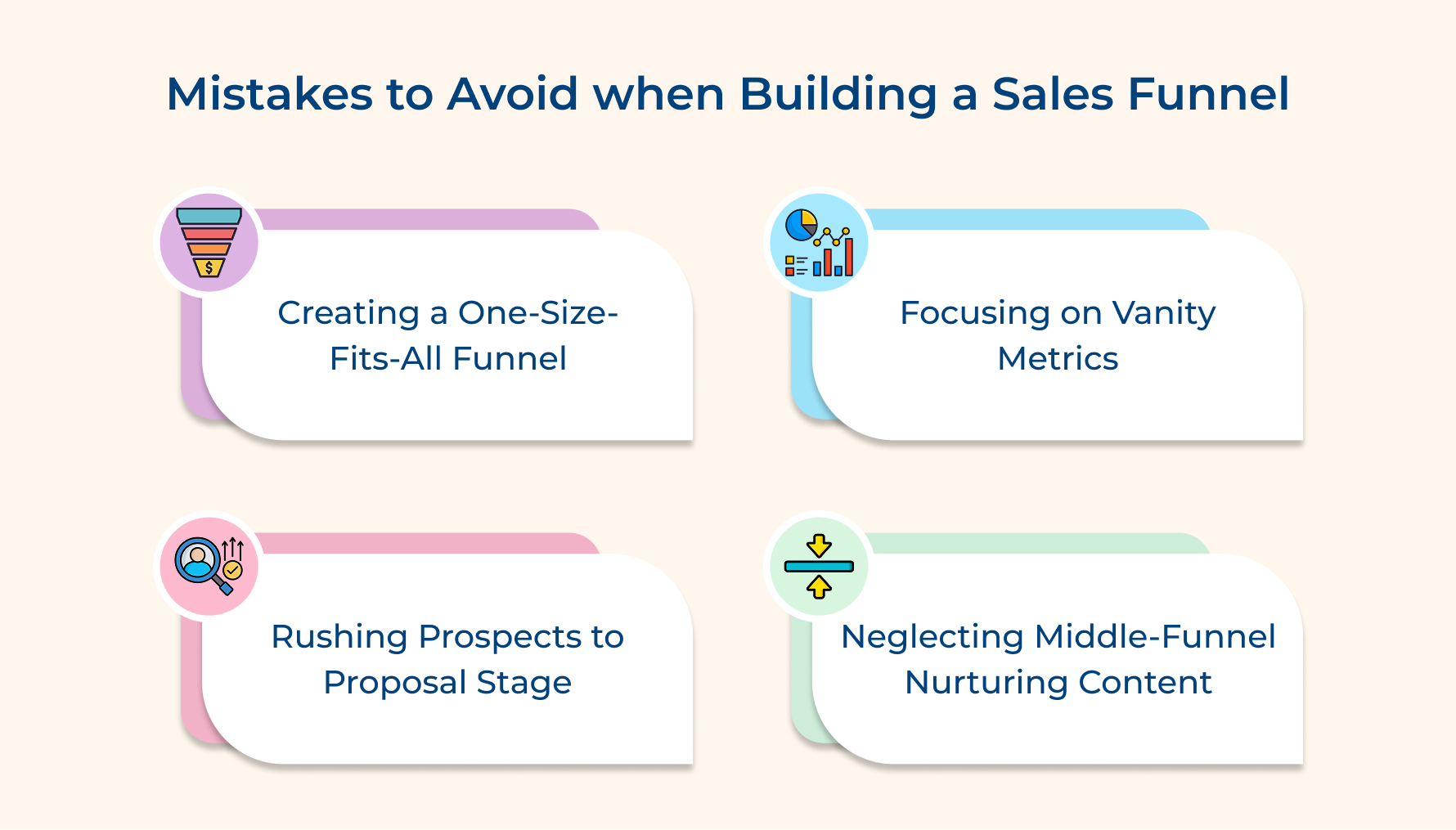 Mistakes to Avoid when Building a Sales Funnel