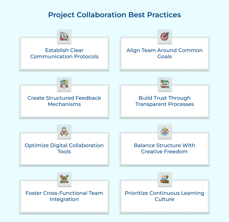 Example Collaboration Protocols What Is Project Collaboration? 8 Best Practices for Success