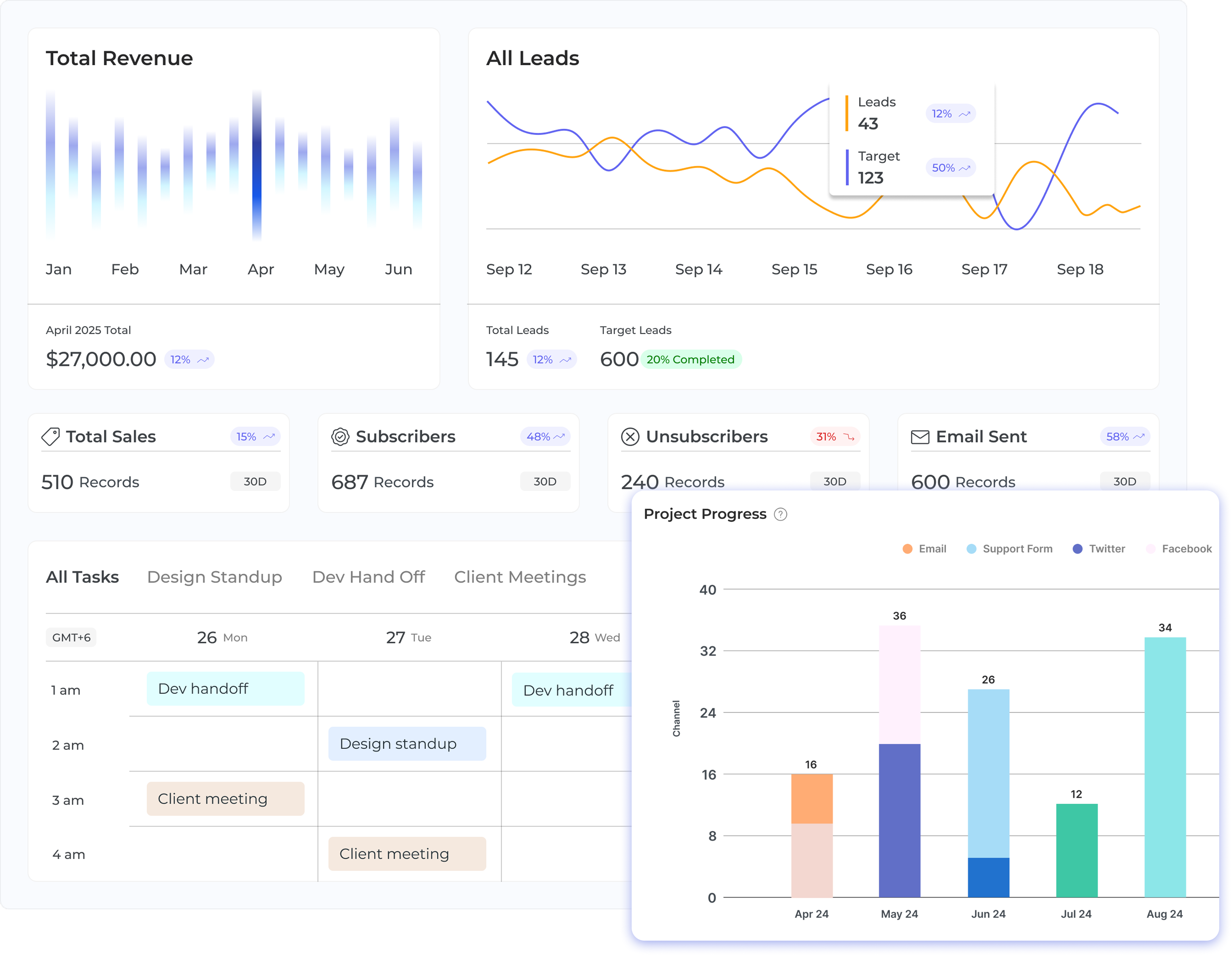 Project Management Software for Creative Agencies
