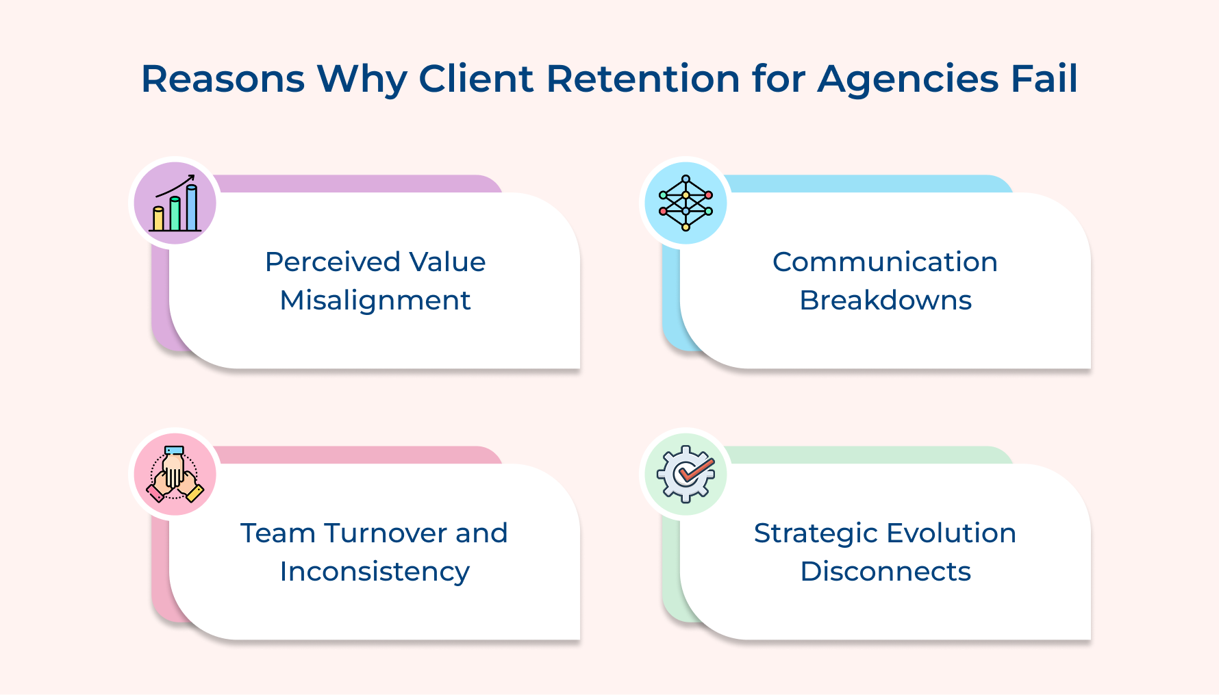 Reasons Why Client Retention for Agencies Fail