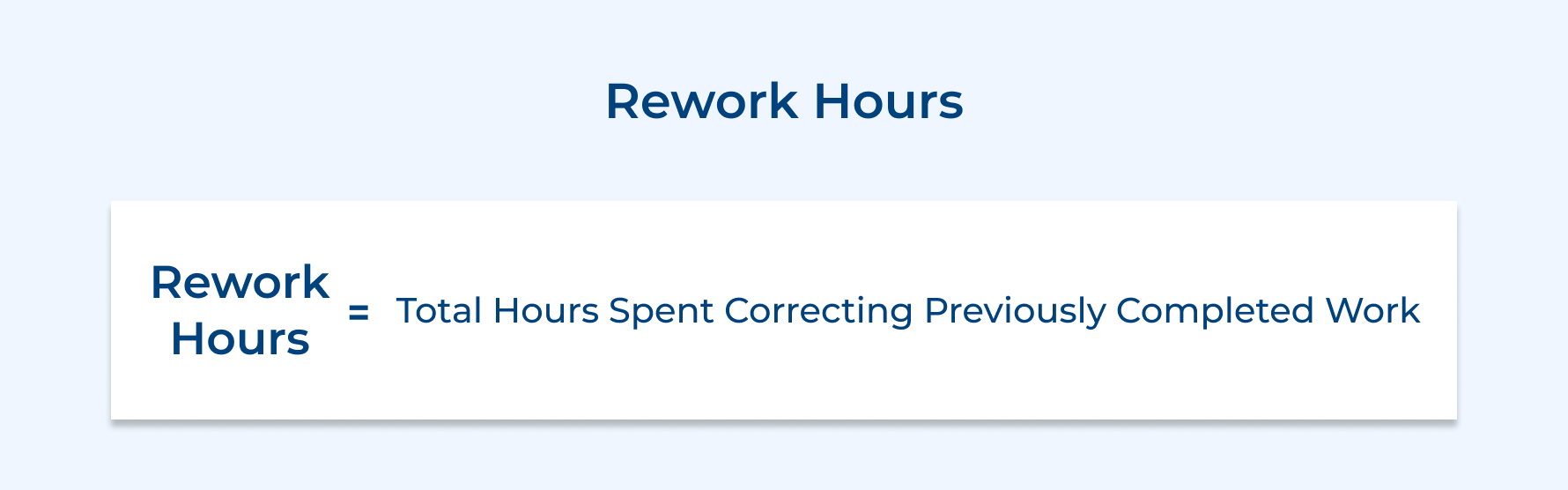 Rework Hours Rework Hours