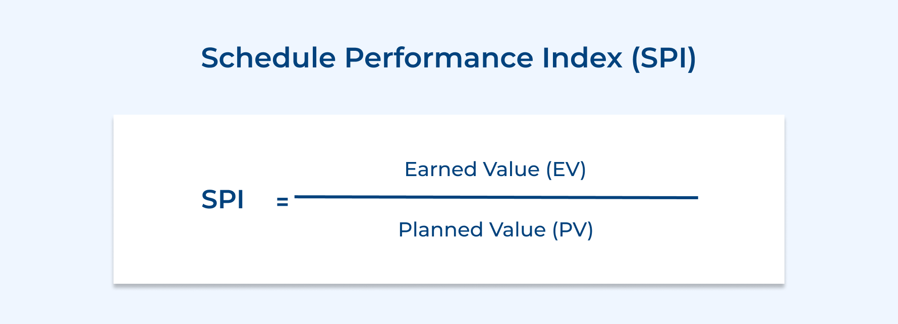 Schedule Performance Index (SPI) Schedule Performance Index (SPI)