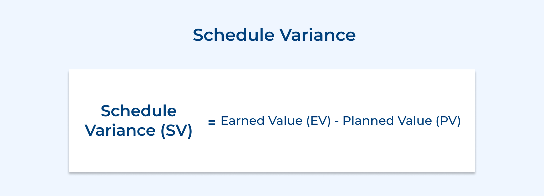 Schedule Variance Schedule Variance