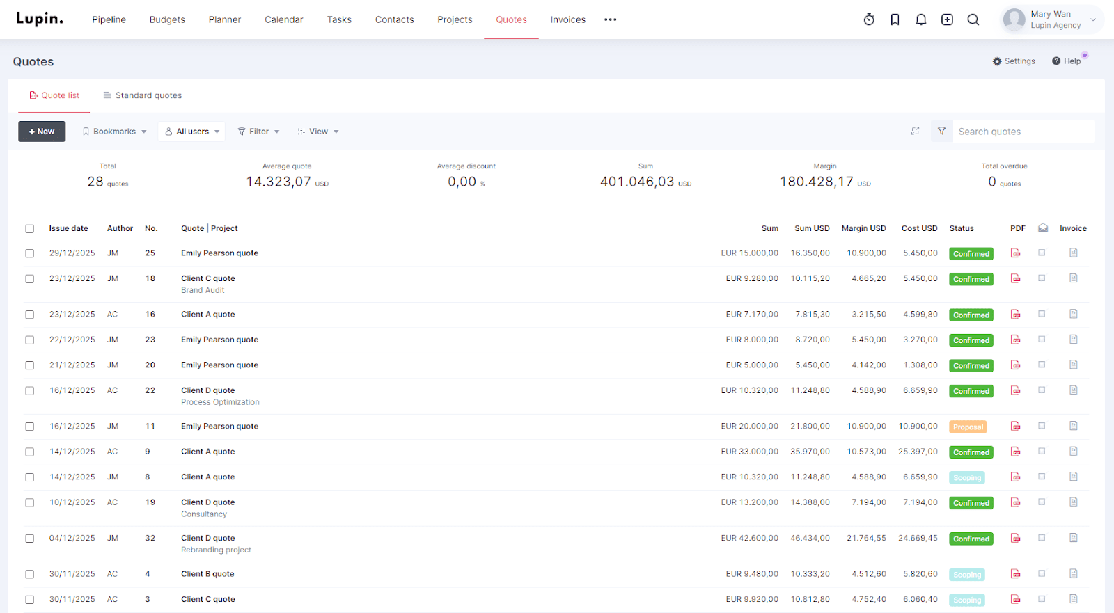 Scoro Sales Quote and Proposal Software