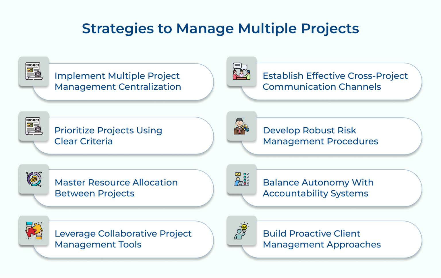 8 Successful Strategies to Manage Multiple Projects in 2026