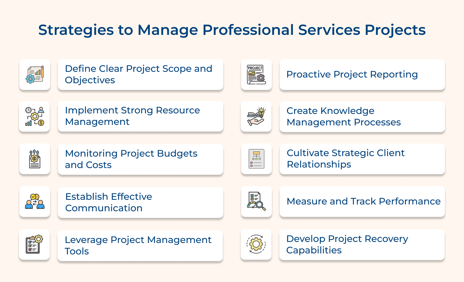 Strategies to Manage Professional Services Projects
