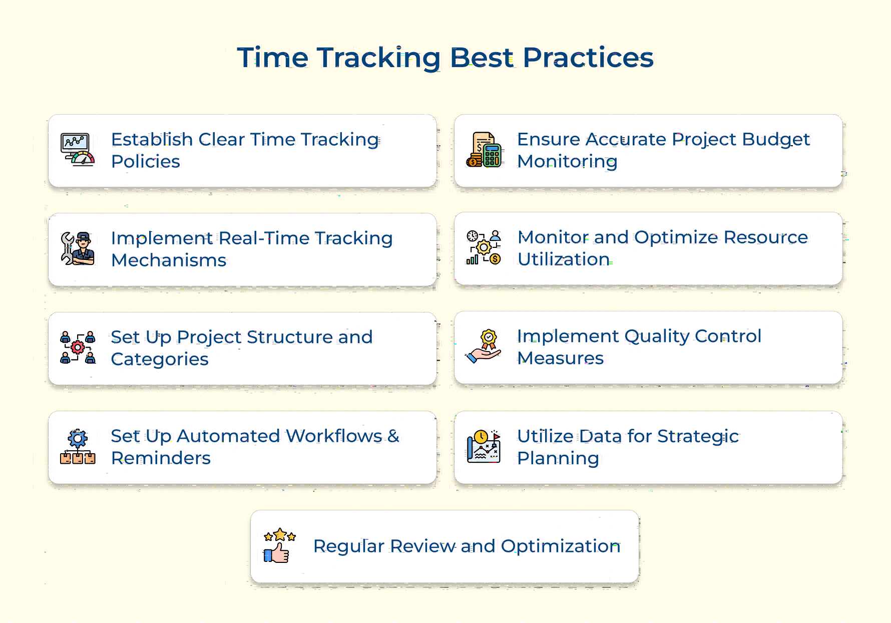 Time Tracking Best Practices