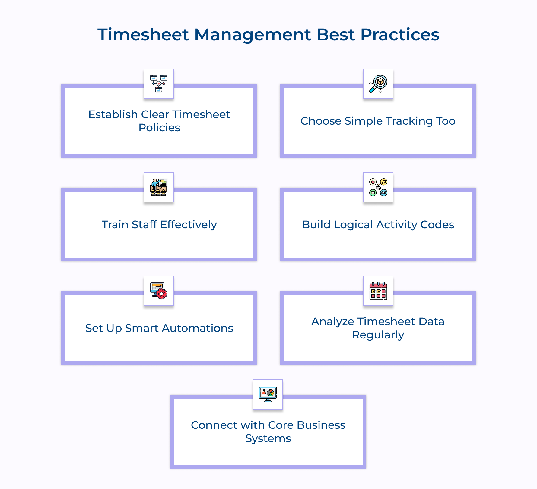 Timesheet Management Best Practices