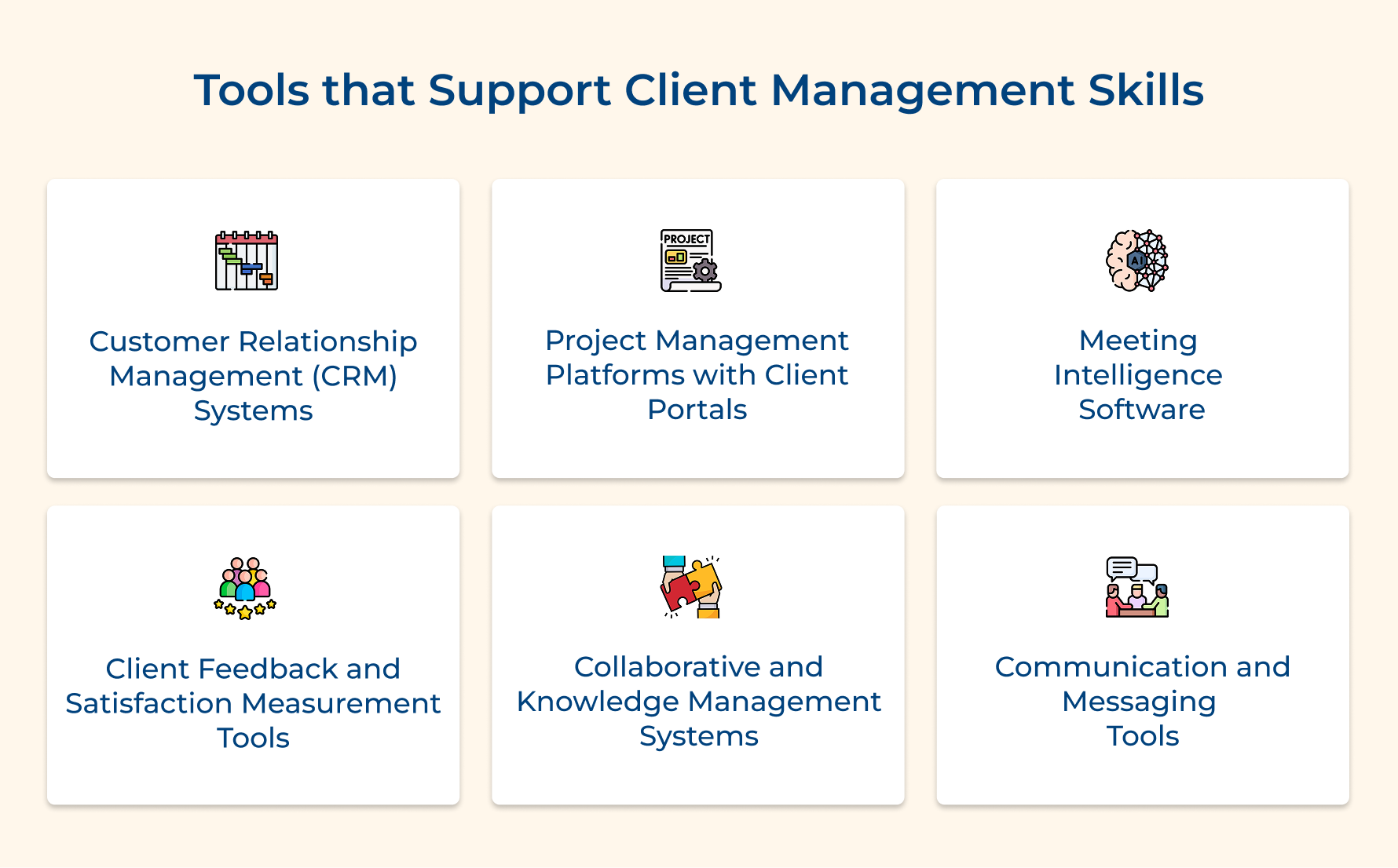 Tools that Support Client Management Skills