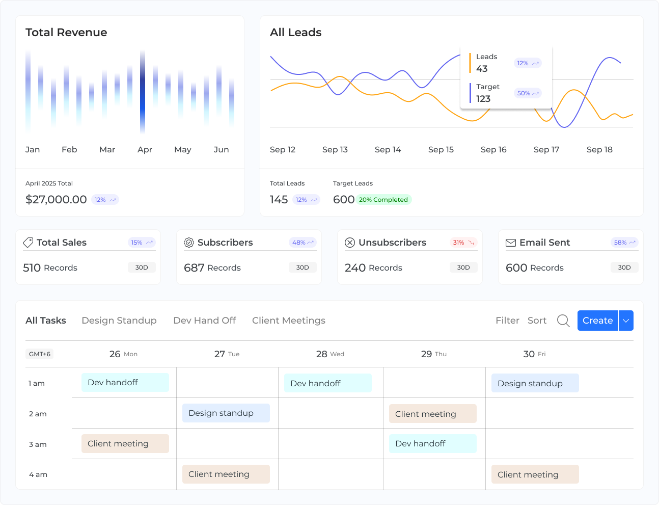 client management software best client management software