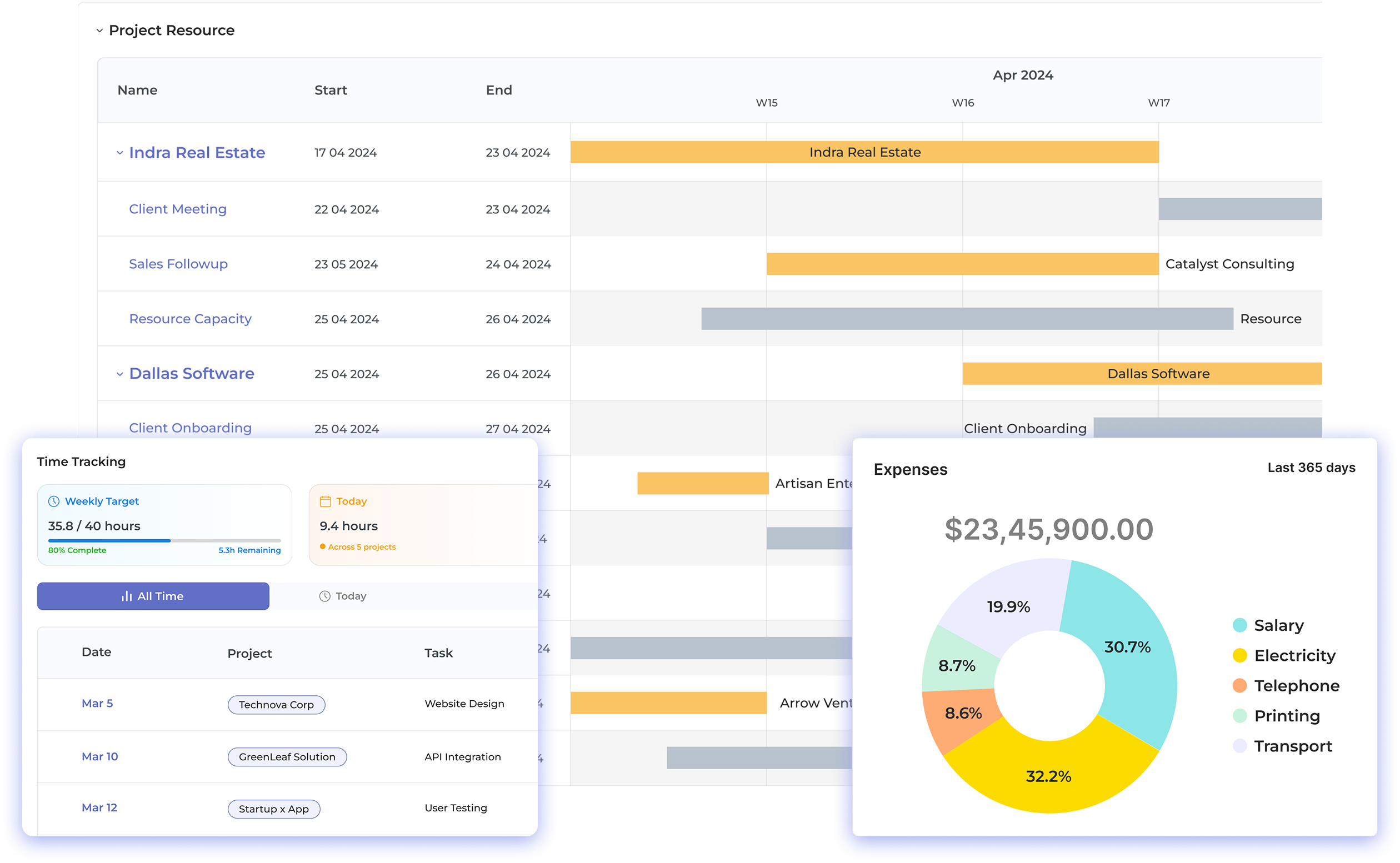professional services automation software tools, PSA Software