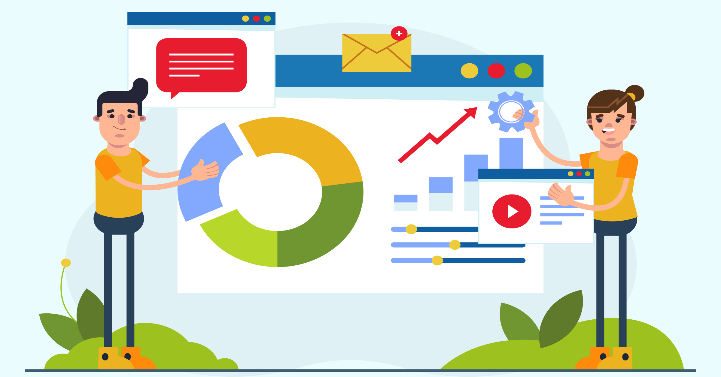 Resource management kpis