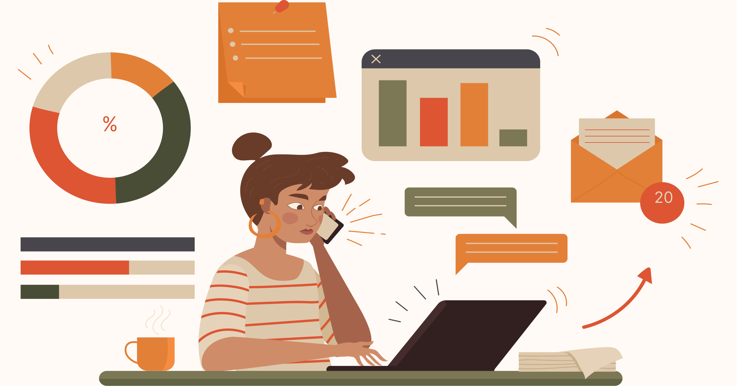 Resource management problems