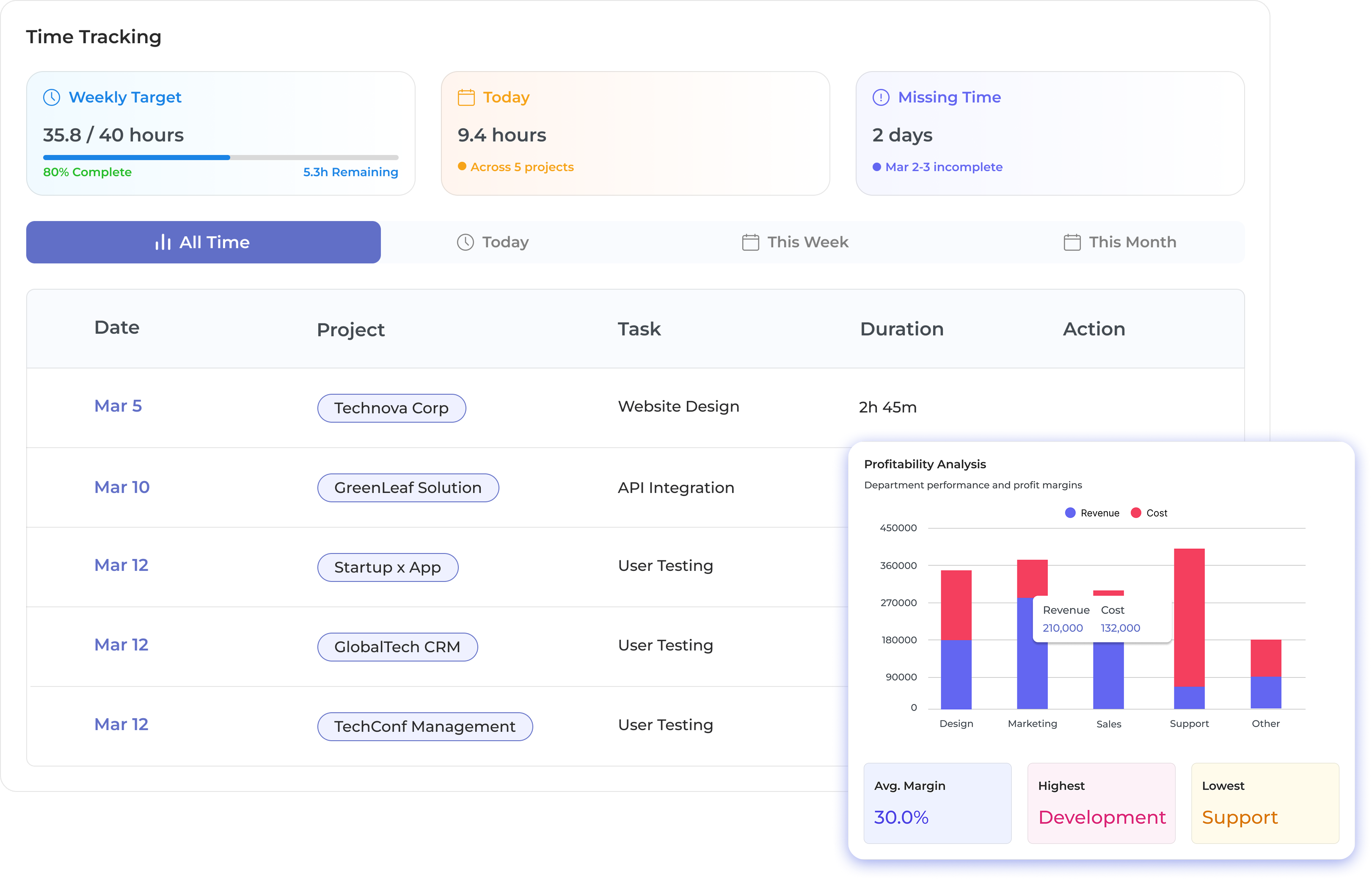 time tracking software