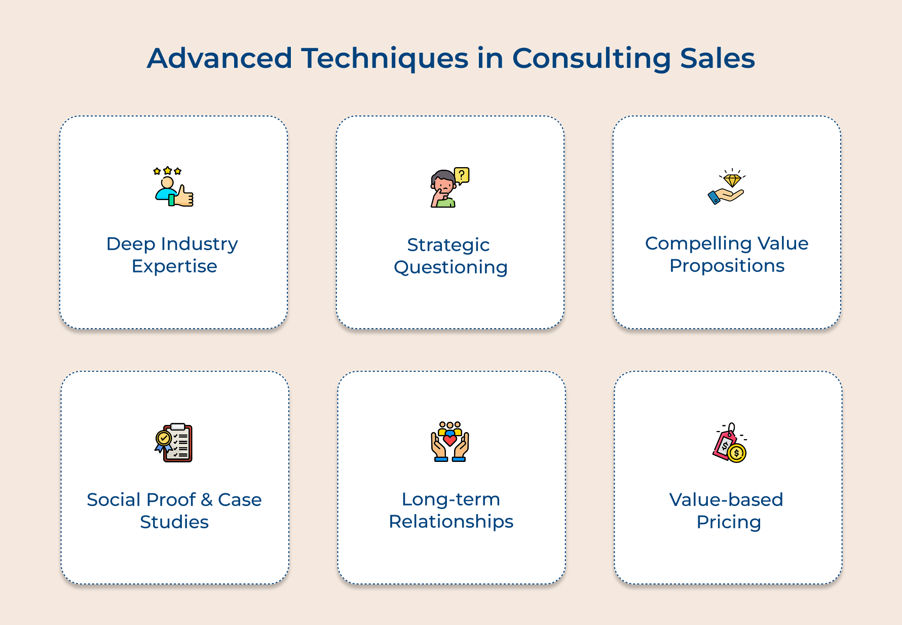 Advanced Techniques in Consulting Sales