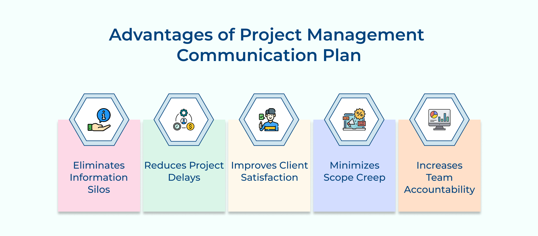 Advantages of Project Management Communication Plan