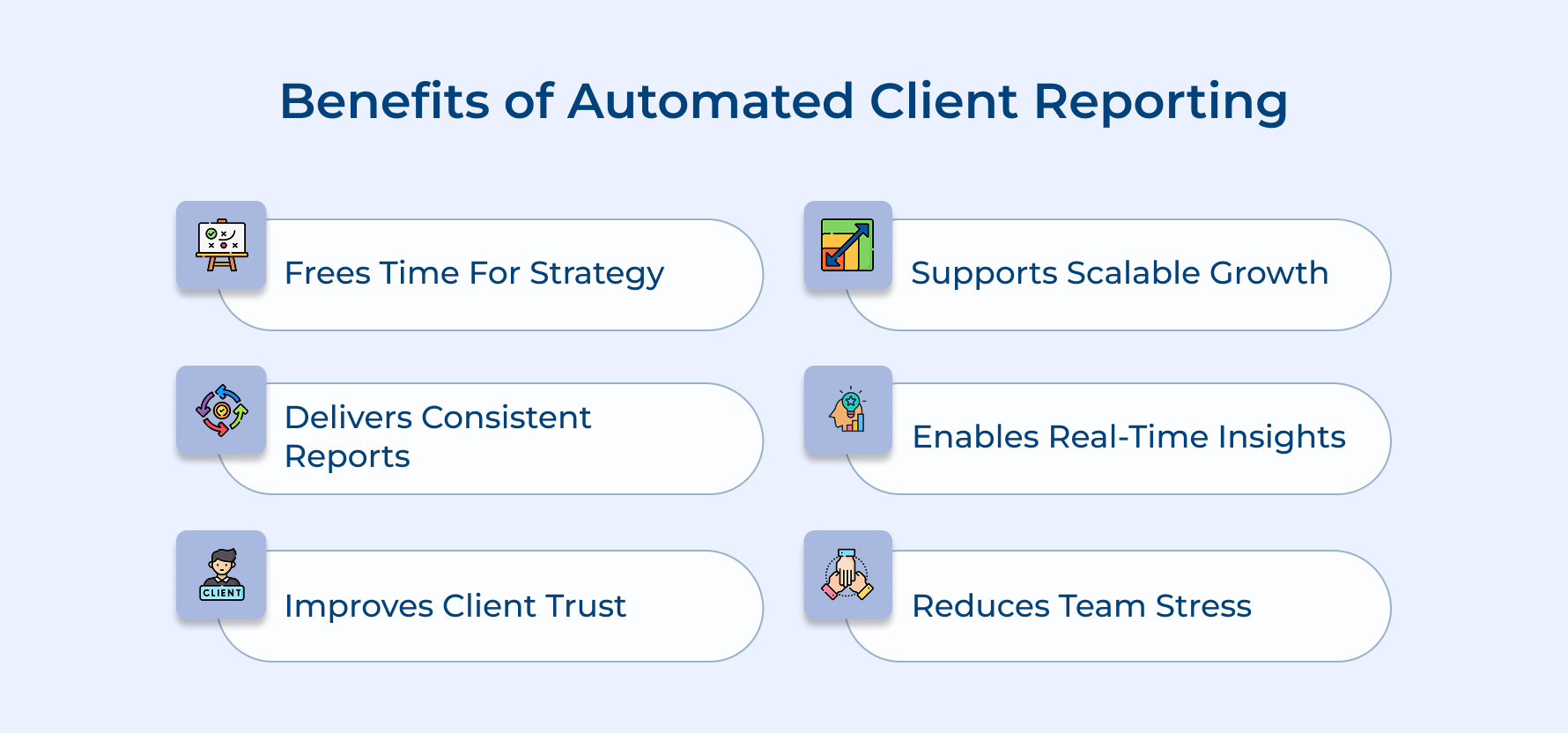 Benefits of Automated Client Reporting