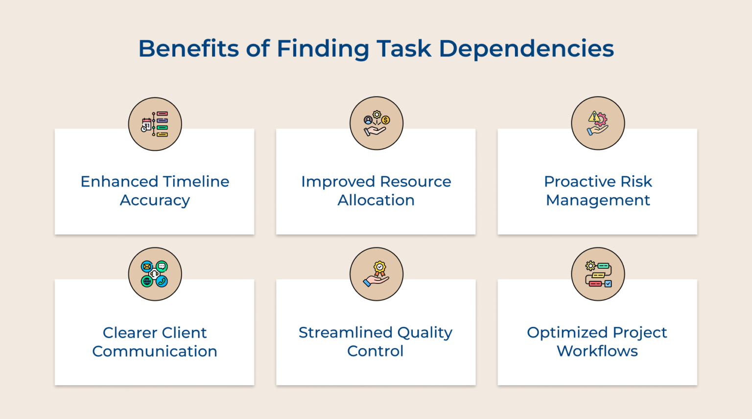 A Detailed Guide To Task Dependencies in Project Management