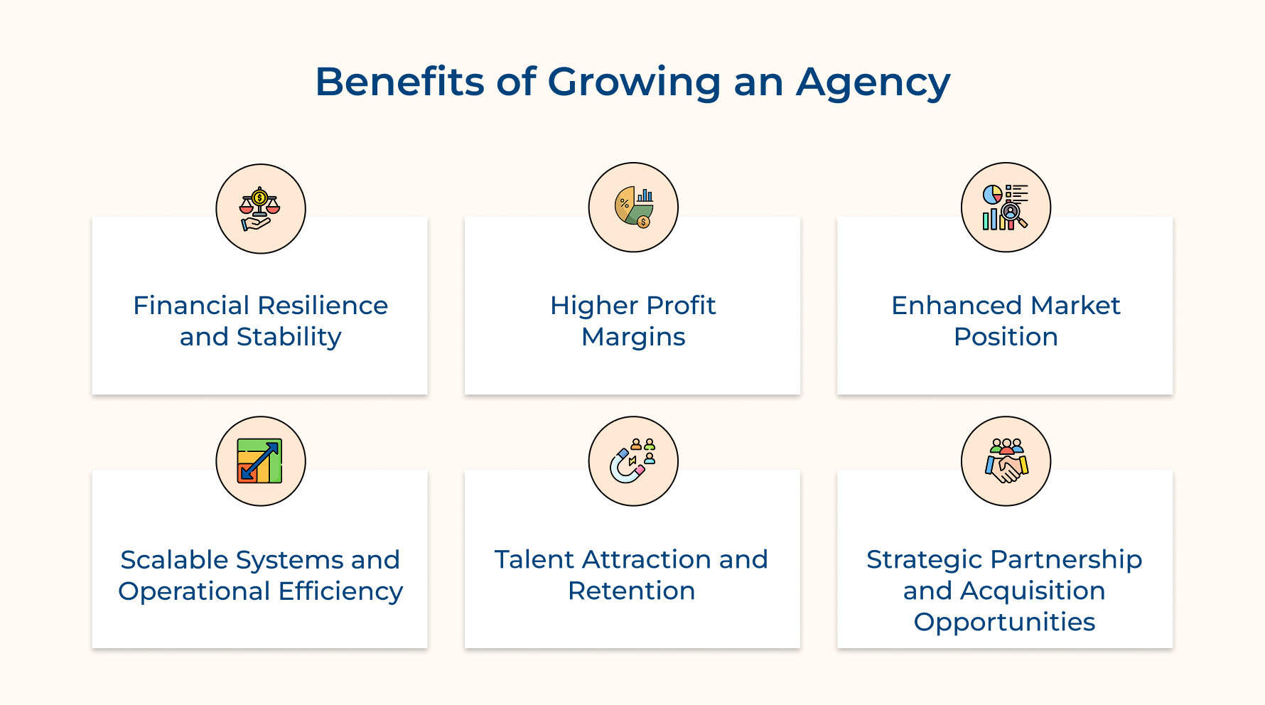 Benefits of Growing an Agency