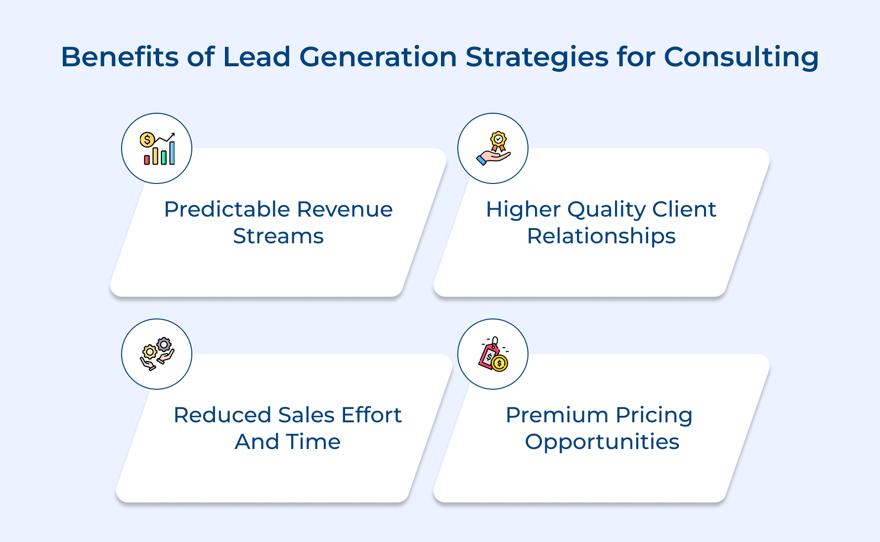 Benefits of Lead Generation Strategies for Consulting
